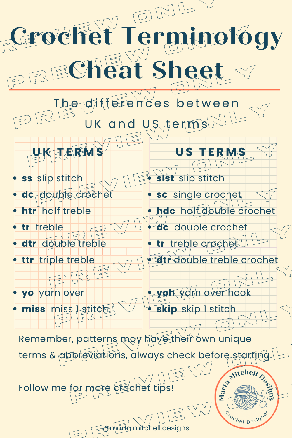 Crochet Terminology Cheat Sheet